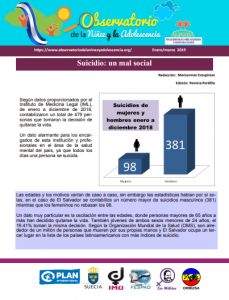 Read more about the article Informativo del Observatorio de los derechos de la niñez.  enero-marzo. No.1- 2019
