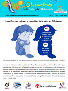 Read more about the article Observatorio de la Niñez y Adolescencia. No. 2. Abril – junio  2021