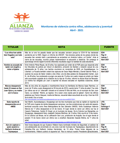 Read more about the article Monitoreo violencia niñez y adolescencia Abril 2021