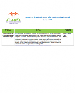 Read more about the article Monitoreo de Violencia Niñez y Adolescencia Junio 2021