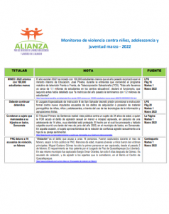 Read more about the article Monitoreo violencia niñez y adolescencia Marzo 2022