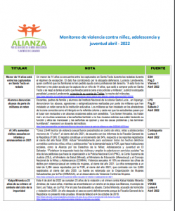 Read more about the article Monitoreo violencia niñez y adolescencia Abril 2022