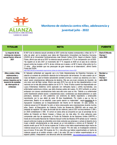 Read more about the article Monitoreo violencia niñez y adolescencia  Julio  2022