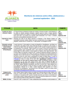 Read more about the article Monitoreo violencia niñez y adolescencia  Septiembre 2022