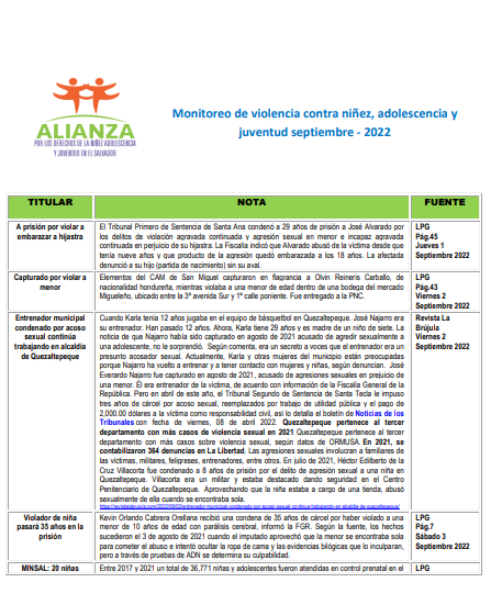Read more about the article Monitoreo violencia niñez y adolescencia  Septiembre 2022