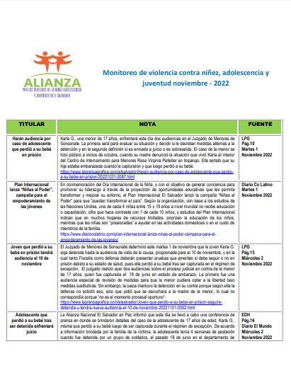 Read more about the article Monitoreo violencia niñez y adolescencia  Noviembre 2022
