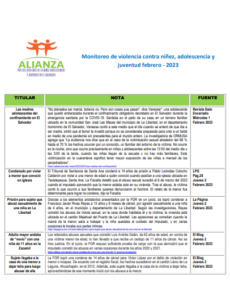Read more about the article Monitoreo de violencia contra niñez, adolescencia Febrero  2023