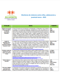 Read more about the article Monitoreo de violencia contra niñez, adolescencia marzo  2023