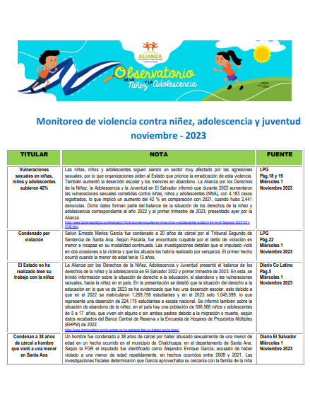 Read more about the article Monitoreo de violencia contra niñez, adolescencia Noviembre 2023