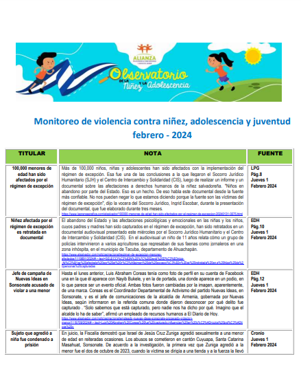 Read more about the article Monitoreo de violencia contra niñez, adolescencia Febrero 2024