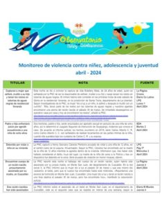 Read more about the article Monitoreo de violencia contra niñez, adolescencia Abril 2024