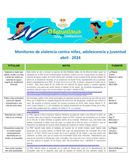Monitoreo de violencia contra niñez, adolescencia Abril 2024