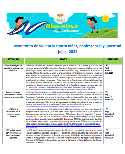 Read more about the article Monitoreo de violencia contra niñez, adolescencia Julio 2024