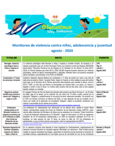 Read more about the article Monitoreo de violencia contra niñez, adolescencia Agosto 2024