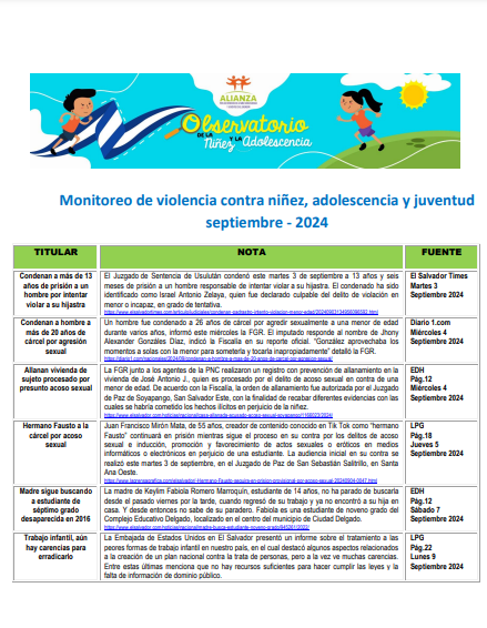 Read more about the article Monitoreo de violencia contra niñez, adolescencia Septiembre 2024