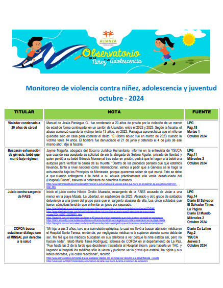 Monitoreo de violencia contra niñez, adolescencia Octubre 2024