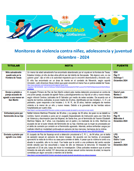 Read more about the article Monitoreo de violencia contra niñez, adolescencia Diciembre 2024