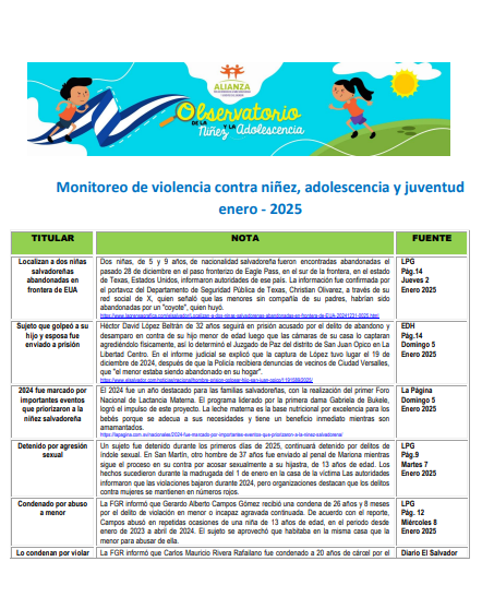 Monitoreo de violencia contra niñez, adolescencia Enero 2025