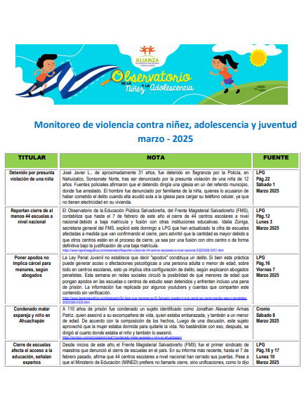 Read more about the article Monitoreo de violencia contra niñez, adolescencia Marzo 2025