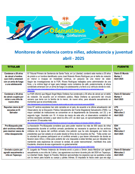 Monitoreo de violencia contra niñez, adolescencia Abril 2025