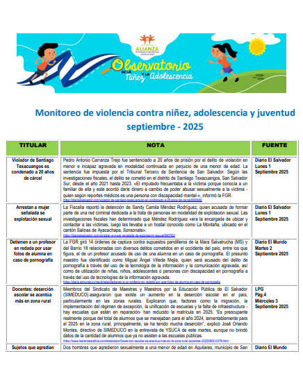 Read more about the article Monitoreo de violencia contra niñez, adolescencia Septiembre 2025