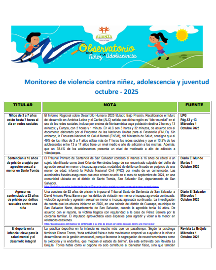 Read more about the article Monitoreo de violencia contra niñez, adolescencia Octubre 2025