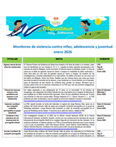 Read more about the article Monitoreo de violencia contra niñez, adolescencia Enero 2026