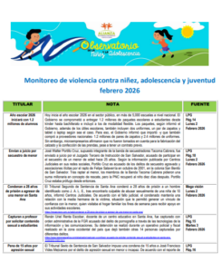 Read more about the article Monitoreo de violencia contra niñez, adolescencia Febrero 2026