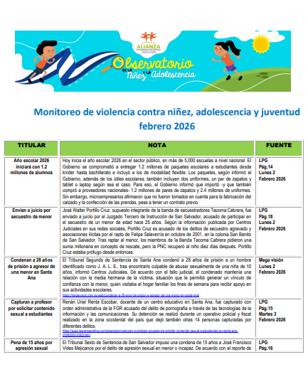 Read more about the article Monitoreo de violencia contra niñez, adolescencia Febrero 2026