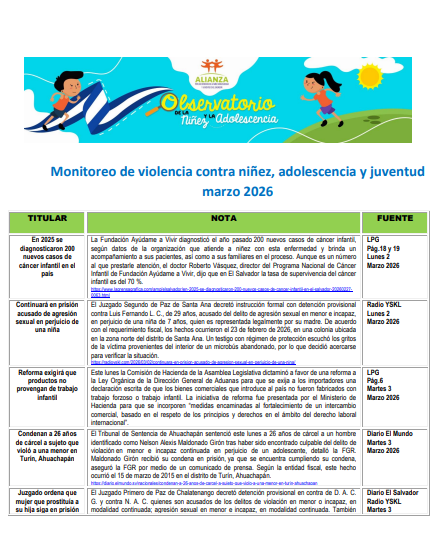 Read more about the article Monitoreo de violencia contra niñez, adolescencia Marzo 2026