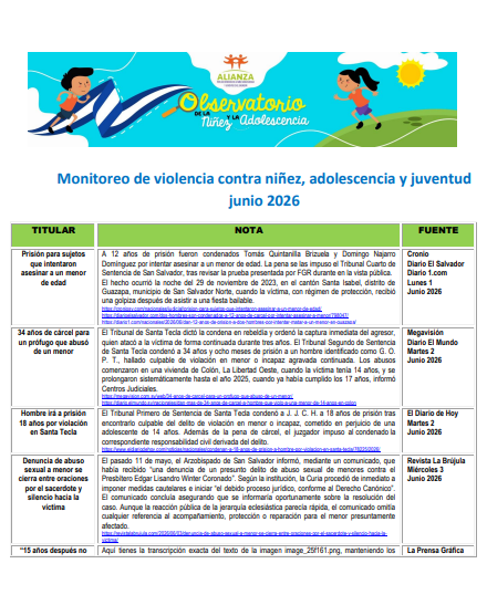 Read more about the article Monitoreo de violencia contra niñez, adolescencia Junio 2026