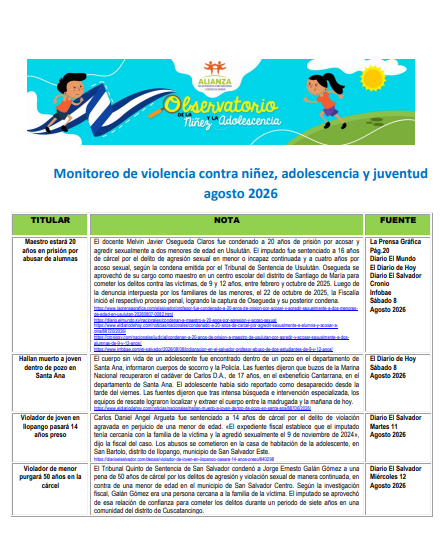 Read more about the article Monitoreo de violencia contra niñez, adolescencia Agosto 2026