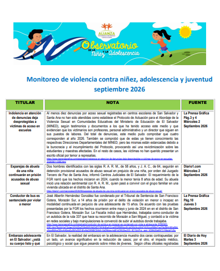 Read more about the article Monitoreo de violencia contra niñez, adolescencia Septiembre 2026
